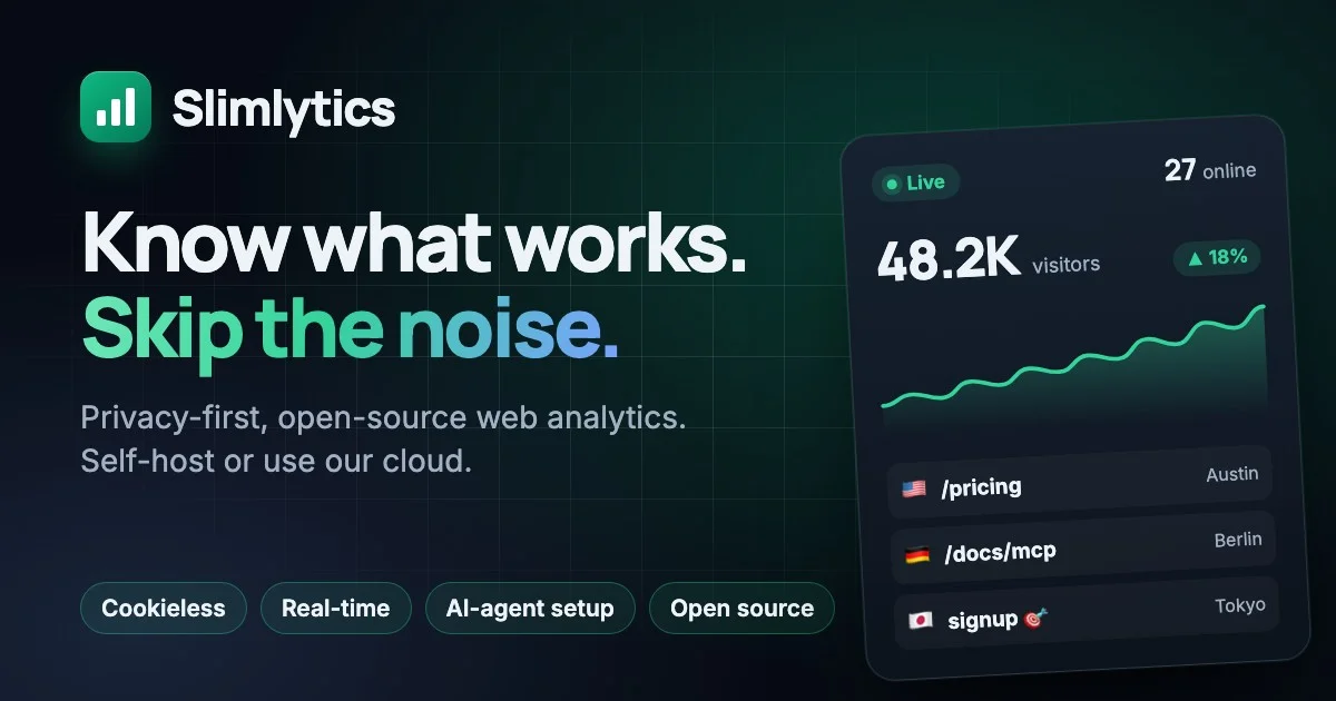 Slimlytics social card: Know what works. Skip the noise. beside a live visitor dashboard