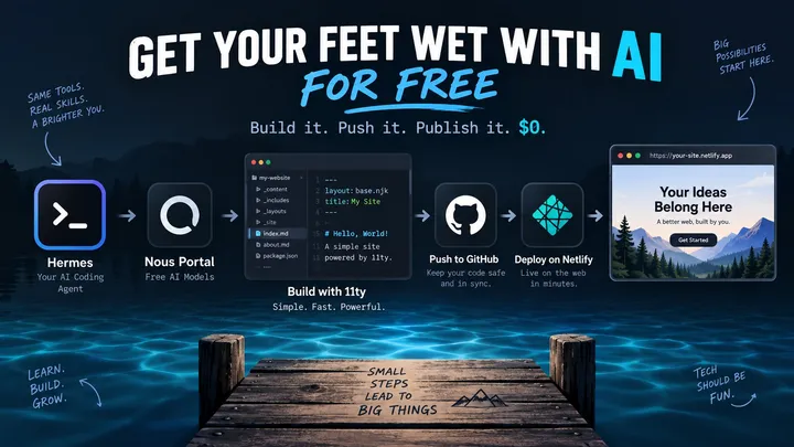 Get Your Feet Wet with AI for Free: Build and Publish a Website Without Spending a Dime